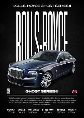 Rolls-Royce Ghost Series II Car