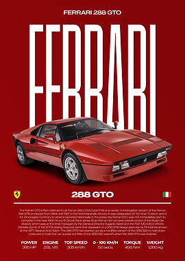 Ferrari 288 GTO Car Poster