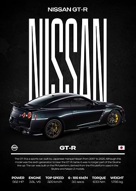 Nissan GT-R Sports Car Poster