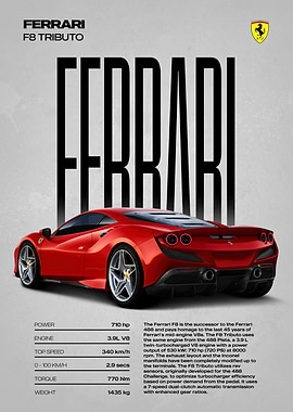 Ferrari F8 Tributo Poster