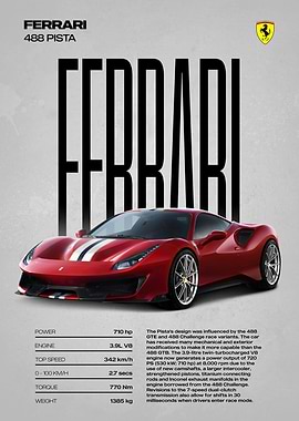 Ferrari 488 Pista Car Poster