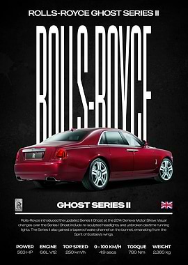 Rolls-Royce Ghost Series II Car Poster
