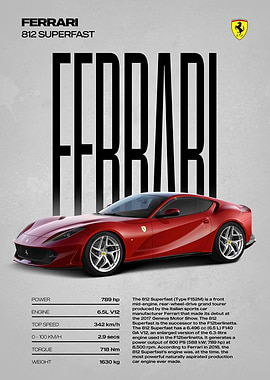 Ferrari 812 Superfast Car Poster