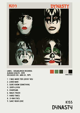 KISS Dynasty Album Poster