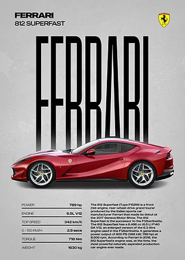 Ferrari 812 Superfast Poster