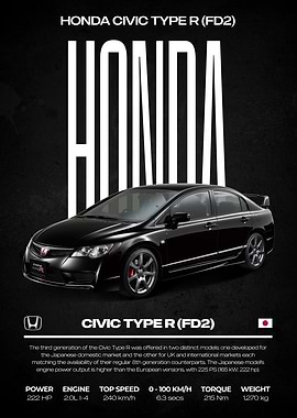 Honda Civic Type R FD2 Poster