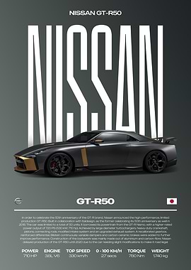 Nissan GT-R50 Car Poster