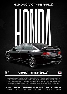 Honda Civic Type R FD2 Poster
