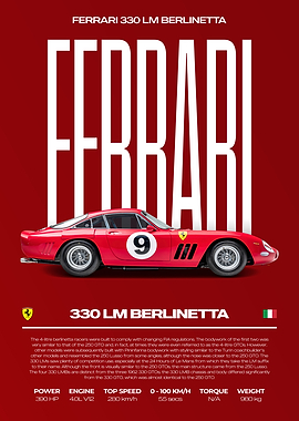 Ferrari 330 LM Berlinetta Car Poster