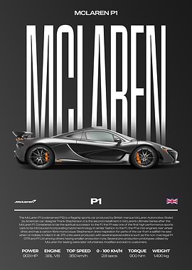 McLaren P1 Supercar Car Poster