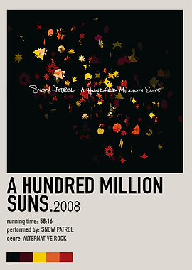 Snow Patrol A Hundred Million Suns Album