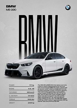 BMW M5 G90 Car Poster