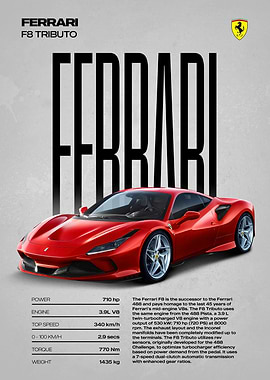 Ferrari F8 Tributo Car Poster