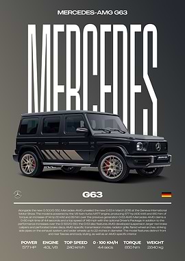Mercedes-AMG G63 Car Poster