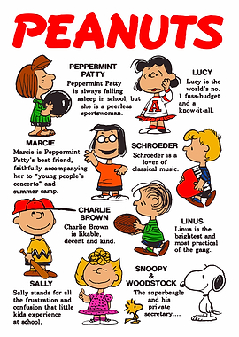 Peanuts Characters Poster