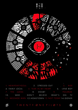 Twenty One Pilots Album Art