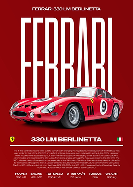 Ferrari 330 LM Berlinetta Car Poster
