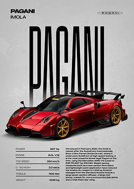 Pagani Imola Supercar Poster