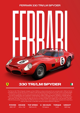 Ferrari 330 TRI/LM Spyder Car Poster