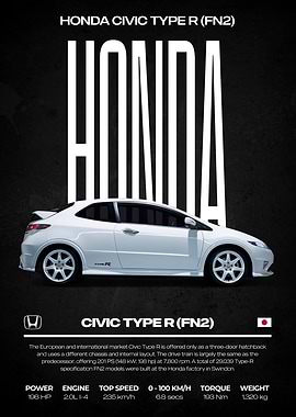 Honda Civic Type R FN2 Poster