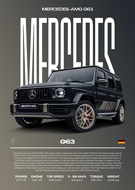Mercedes-AMG G63 Car Poster