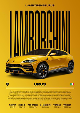 Lamborghini Urus Car Poster