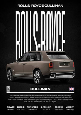 Rolls-Royce Cullinan Car Poster
