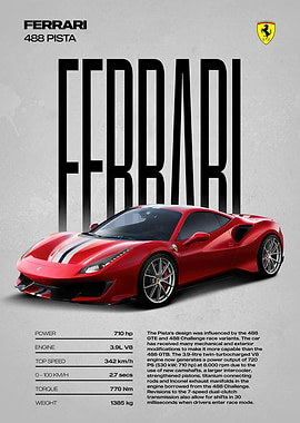 Ferrari 488 Pista Poster