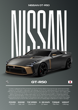 Nissan GT-R50 Car Poster