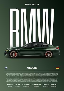 BMW M5 CS Car Poster