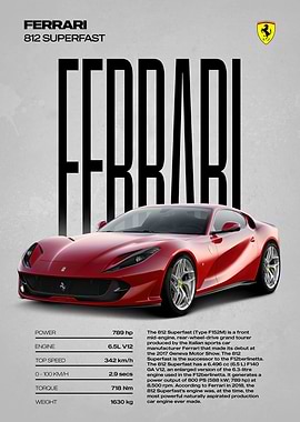 Ferrari 812 Superfast Poster