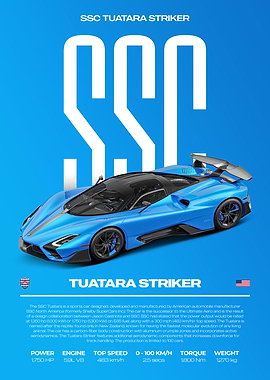 SSC Tuatara Striker Supercar Car Poster