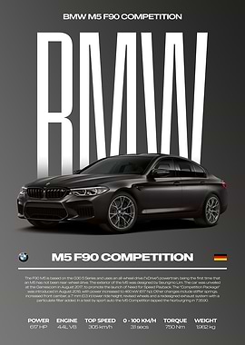 BMW M5 F90 Competition Car Poster