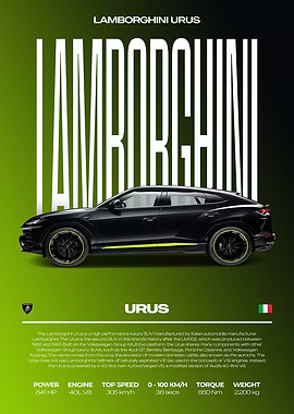 Lamborghini Urus Car Poster