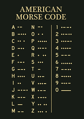 American Morse Code Chart