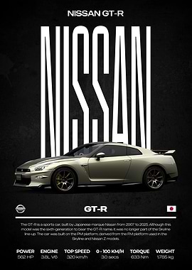 Nissan GT-R Poster
