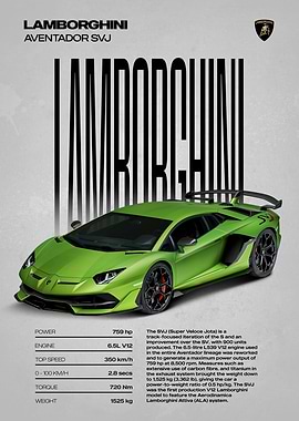 Lamborghini Aventador SVJ Poster