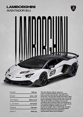 Lamborghini Aventador SVJ Poster