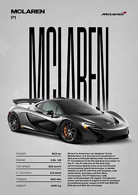 McLaren P1 Supercar Poster