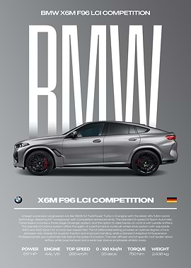BMW X6M F96 LCI Competition Car Poster