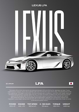 Lexus LFA Supercar Car Poster