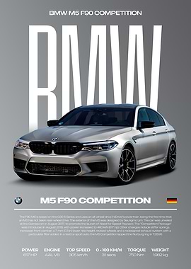 BMW M5 F90 Competition Car Poster