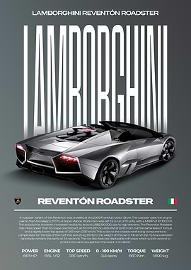 Lamborghini Reventón Roadster Car Poster