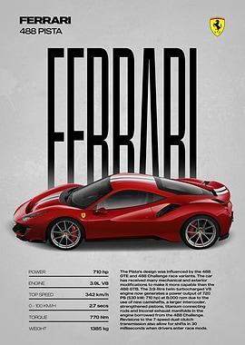 Ferrari 488 Pista Poster
