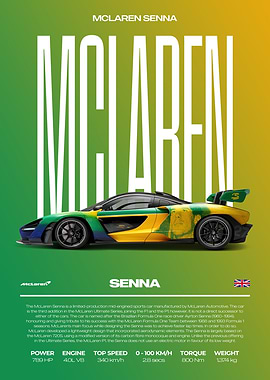 McLaren Senna Car Poster