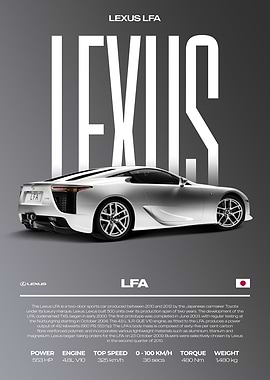 Lexus LFA Supercar Car Poster