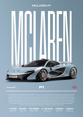 McLaren P1 Supercar Car Poster