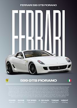 Ferrari 599 GTB Fiorano Car Poster