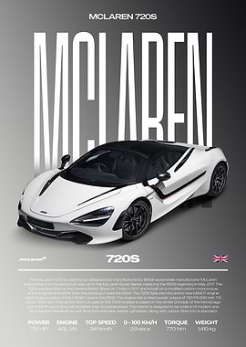 McLaren 720S Sports Car Poster