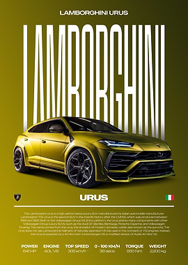 Lamborghini Urus Car Poster